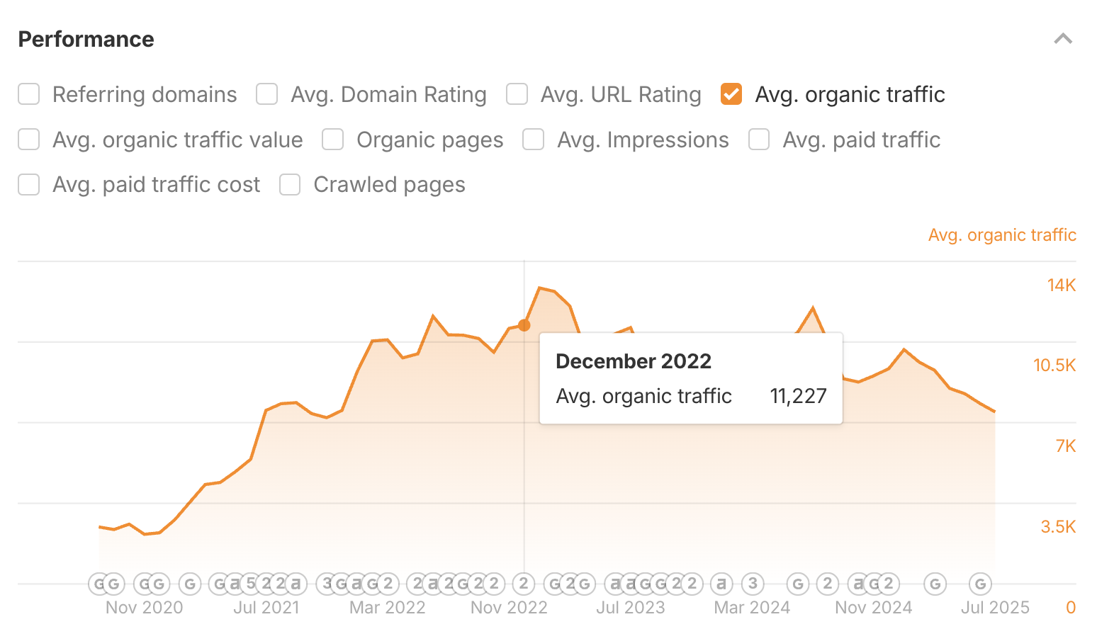 Recruitment software comparison content page